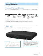 Preview for 7 page of I-CAN 1100T Black User Manual