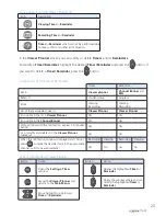 Preview for 23 page of I-CAN 1100T Black User Manual