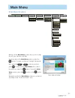 Preview for 21 page of I-CAN 1100T ICE User Manual