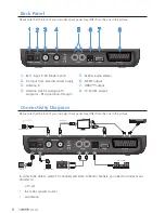 Preview for 8 page of I-CAN 1110TH ISLAND User Manual