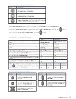 Preview for 23 page of I-CAN 1110TH ISLAND User Manual