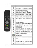 Предварительный просмотр 10 страницы I-CAN 2000T User Manual