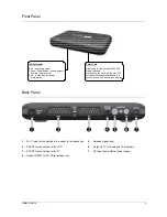 Preview for 8 page of I-CAN 2100T User Manual