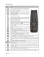 Preview for 10 page of I-CAN 2100T User Manual