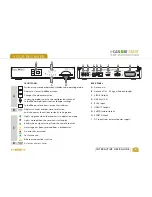 Preview for 5 page of I-CAN 3810T User Manual