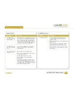 Preview for 19 page of I-CAN 3810T User Manual