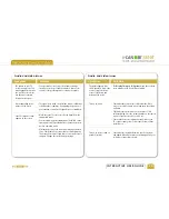 Preview for 20 page of I-CAN 3810T User Manual