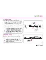 Preview for 7 page of I-CAN 3820T User Manual