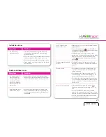 Preview for 23 page of I-CAN 3820T User Manual