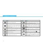 Preview for 10 page of I-CAN i-CAN 2850ST User Manual