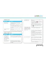 Preview for 23 page of I-CAN i-CAN 2850ST User Manual