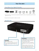 Preview for 7 page of I-CAN tivusat 1110SH User Manual