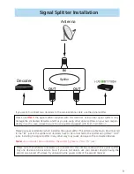 Предварительный просмотр 9 страницы I-CAN tivusat 1110SH User Manual