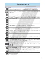 Preview for 11 page of I-CAN tivusat 1110SH User Manual