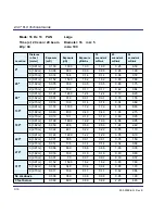 Предварительный просмотр 104 страницы i-CAT FLX V Series Technical Manual