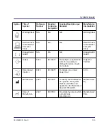 Preview for 117 page of i-CAT FLX V Series Technical Manual