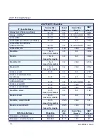 Предварительный просмотр 24 страницы i-CAT FLX V Series User Manual