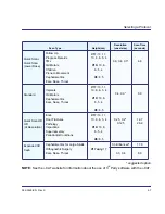 Preview for 27 page of i-CAT FLX V Series User Manual