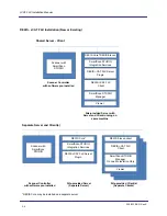 Предварительный просмотр 42 страницы i-CAT FLX Installation Manual