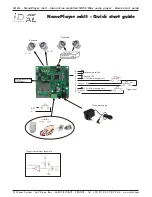 Предварительный просмотр 2 страницы I.D. AL NanoPlayer MKII Quick Start Manual