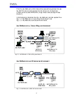 Preview for 8 page of I-Data ida ReRouter Installation & Operator’S Manual