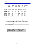 Preview for 32 page of I-Data ida ReRouter Installation & Operator’S Manual