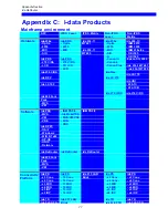 Preview for 77 page of I-Data ida ReRouter Installation & Operator’S Manual