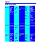 Preview for 78 page of I-Data ida ReRouter Installation & Operator’S Manual