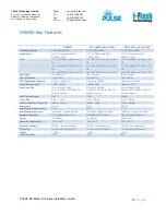 Preview for 8 page of i-Flash DSM2V Series User Manual