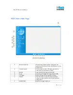 Preview for 12 page of i-Flash P2DS Series User Manual