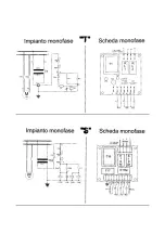 Preview for 31 page of I.G.F. Italstampi 4200 Manual For Use And Maintenance