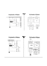 Preview for 32 page of I.G.F. Italstampi 4200 Manual For Use And Maintenance