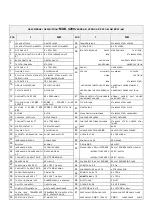 Preview for 37 page of I.G.F. Italstampi 4200 Manual For Use And Maintenance