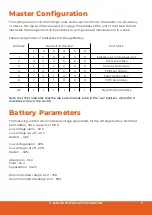 Предварительный просмотр 9 страницы I-G3N Z-RANGE 48V Installation Manual