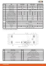 Preview for 8 page of I-G3N Z Series Reference Manual