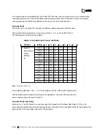 Preview for 10 page of I-Gard GCHK-100 Instruction Manual