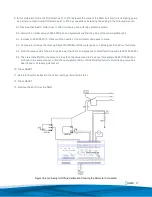 Предварительный просмотр 29 страницы I-Gard SIGMA 3 Manual