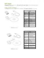 Preview for 1 page of I-gotU GT-120 Manual