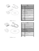 Preview for 2 page of I-gotU GT-120 Manual