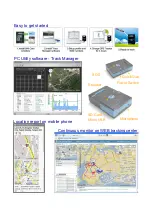 Preview for 2 page of I-gotU GT-1800A Manual