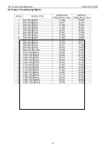 Предварительный просмотр 14 страницы I-Inc AG191D Service Manual