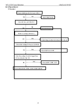 Предварительный просмотр 37 страницы I-Inc AG191D Service Manual