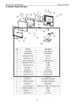 Предварительный просмотр 42 страницы I-Inc AG191D Service Manual