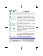 Предварительный просмотр 5 страницы I-Inc CY199D User Manual