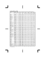 Предварительный просмотр 9 страницы I-Inc CY199D User Manual