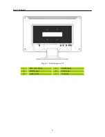 Предварительный просмотр 8 страницы I-Inc HSG 1064 User Manual