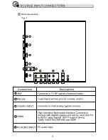 Preview for 6 page of I-Inc IN01-32U1B User Manual