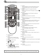 Preview for 8 page of I-Inc IN01-32U1B User Manual