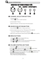 Предварительный просмотр 10 страницы I-Inc IN01-32U1B User Manual