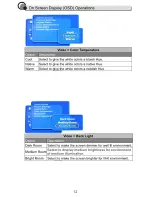 Предварительный просмотр 13 страницы I-Inc IN01-32U1B User Manual